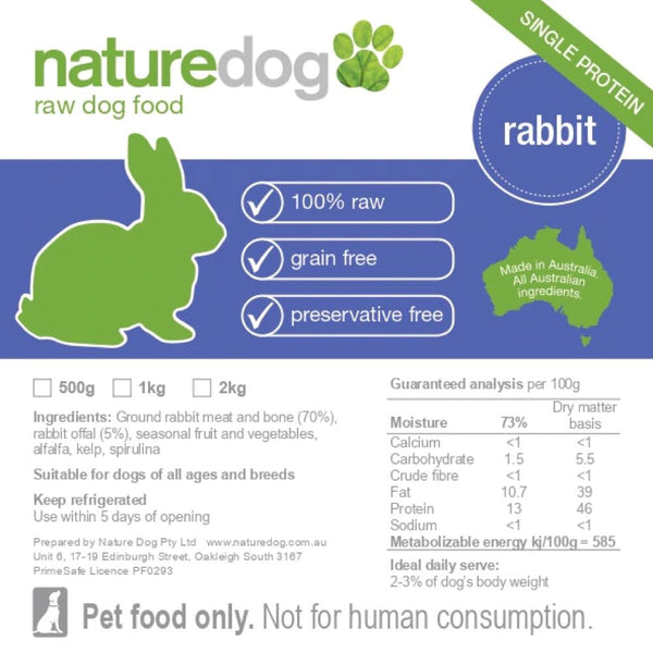 naturedog-raw-rabbit-frozen-dog-food.jpg