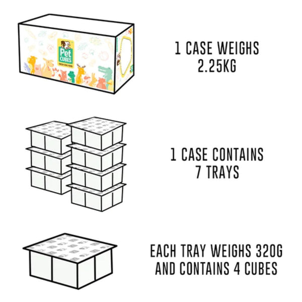 petcubes-frozen-dog-food-weight_0a6108ba-e531-4474-9046-caf5d9ca1cfb.jpg