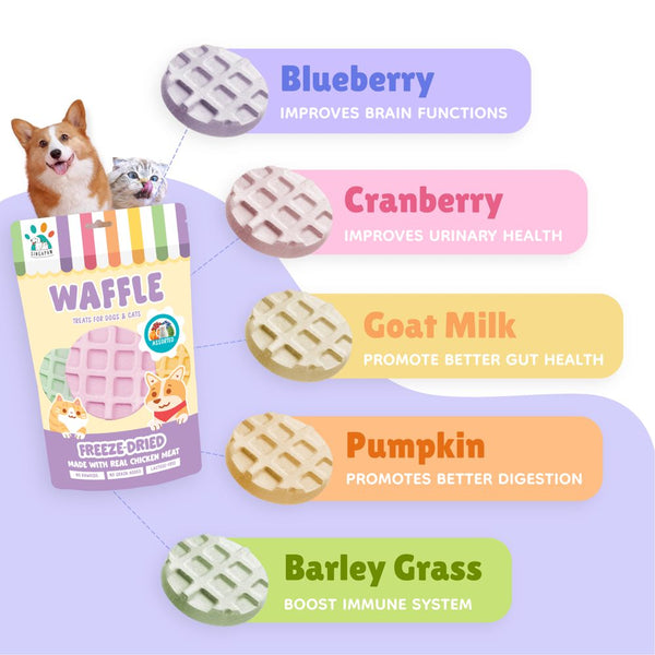 singapaw-waffle-grain-free-freeze-dried-treats-for-cats-dogs3_34be73ac-068d-4e87-b9ac-1d0347b3dace.jpg